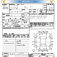 Nissan CUBE лот № 4074 оценка 3.5  с аукциона в Японии 5