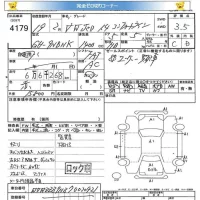 Volkswagen POLO лот № 4179 оценка 3.5  с аукциона в Японии 5