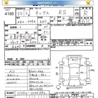Nissan KIX лот № 4195 оценка R  с аукциона в Японии 4