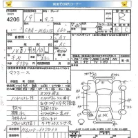 Nissan MOCO лот № 4206 оценка R  с аукциона в Японии 5