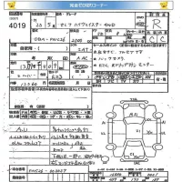 Nissan SERENA лот № 4019 оценка R  с аукциона в Японии 8