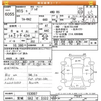 Subaru PLEO лот № 6055 оценка 3.5  с аукциона в Японии 8