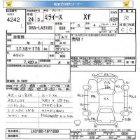Daihatsu MIRA E S лот № 4242 оценка R  с аукциона в Японии 5