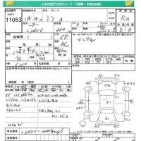 Daihatsu MIRA лот № 11053 оценка RA  с аукциона в Японии 4