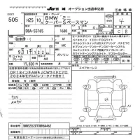 BMW MINI лот № 505 оценка 4  с аукциона в Японии 7