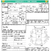 Honda ACTY TRUCK лот № 11088 оценка RA  с аукциона в Японии 4