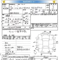 Volkswagen GOLF VARIANT лот № 4334 оценка 3  с аукциона в Японии 5