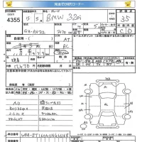BMW 3-Series лот № 4355 оценка 3.5  с аукциона в Японии 5