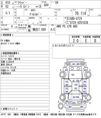 Nissan CLIPPER VAN лот № 3308 оценка 2  с аукциона в Японии 5