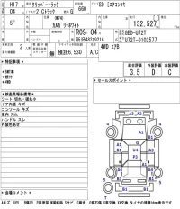 Nissan CLIPPER TRUCK лот № 3030 оценка 3.5  с аукциона в Японии 5