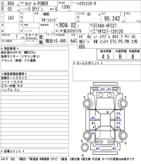 Nissan SERENA лот № 50 оценка 4.5  с аукциона в Японии 5