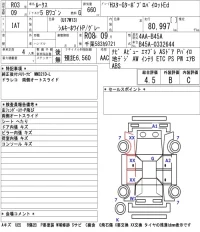 Nissan ROOX лот № 3006 оценка 4.5  с аукциона в Японии 5