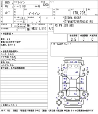Volkswagen POLO лот № 8518 оценка 3.5  с аукциона в Японии 5