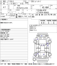 Mazda CX-5 лот № 43 оценка 4  с аукциона в Японии 5