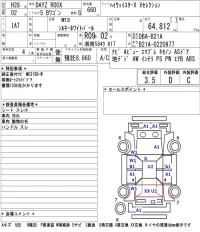 Nissan DAYZ ROOX лот № 3067 оценка 3.5  с аукциона в Японии 5