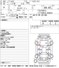 Nissan MICRA лот № 7052 оценка R  с аукциона в Японии 5