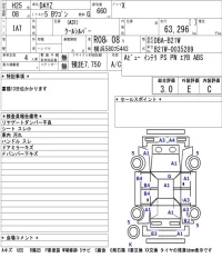 Nissan DAYZ лот № 3066 оценка 3  с аукциона в Японии 5