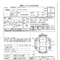 Daihatsu DELTA TRUCK лот № 503 оценка R  с аукциона в Японии 8