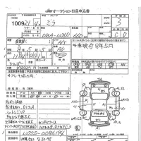 Daihatsu MIRA лот № 1009 оценка 3  с аукциона в Японии 7