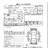 Mazda CX-5 лот № 1113 оценка 3.5  с аукциона в Японии 7