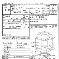 Nissan SERENA лот № 1144 оценка R  с аукциона в Японии 7