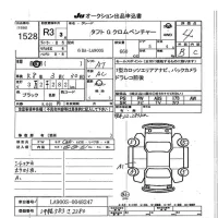 Daihatsu TAFT лот № 1528 оценка 4  с аукциона в Японии 7
