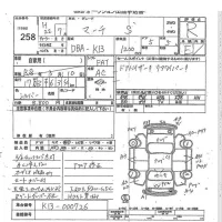 Nissan MARCH лот № 258 оценка R  с аукциона в Японии 7
