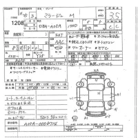 Mitsubishi MIRAGE лот № 1208 оценка 3.5  с аукциона в Японии 7