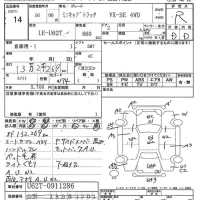 Mitsubishi MINICAB TRUCK лот № 14 оценка R  с аукциона в Японии 3