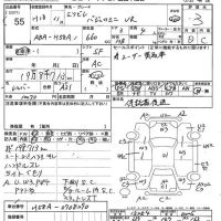 Mitsubishi PAJERO MINI лот № 55 оценка 3  с аукциона в Японии 7