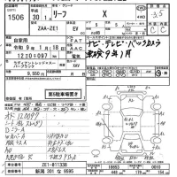 Nissan LEAF лот № 1506 оценка 3.5  с аукциона в Японии 7