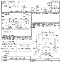 Mazda FLAIR лот № 40 оценка 3.5  с аукциона в Японии 7