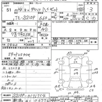 Daihatsu HIJET TRUCK лот № 51 оценка 3  с аукциона в Японии 2