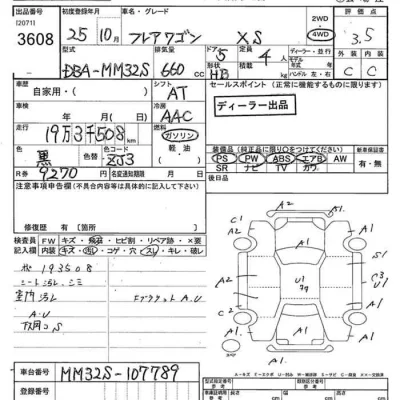 Mazda FLAIR WAGON  с аукциона в Японии