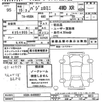 Mitsubishi PAJERO MINI лот № 95 оценка -  с аукциона в Японии 7