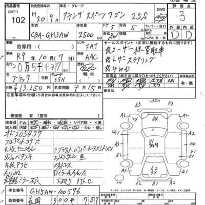 Mazda ATENZA WAGON  с аукциона в Японии