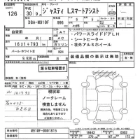 Subaru JUSTY лот № 126 оценка -  с аукциона в Японии 7