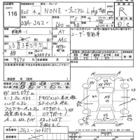 Honda N ONE лот № 116 оценка R  с аукциона в Японии 2
