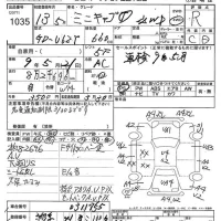 Mitsubishi MINICAB TRUCK лот № 1035 оценка R  с аукциона в Японии 6