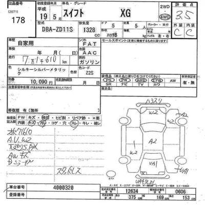 Suzuki SWIFT  с аукциона в Японии