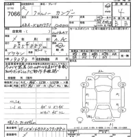 Renault KANGOO лот № 7066 оценка 4  с аукциона в Японии 9