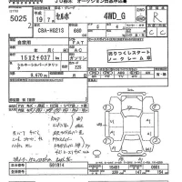 Suzuki CERVO лот № 5025 оценка R  с аукциона в Японии 9
