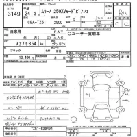 Nissan MURANO лот № 3149 оценка R  с аукциона в Японии 9