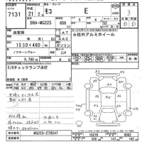 Nissan MOCO лот № 7131 оценка 3  с аукциона в Японии 9