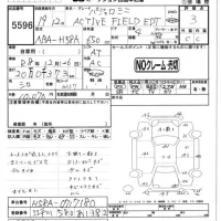 Mitsubishi PAJERO MINI лот № 5596 оценка 3  с аукциона в Японии 4