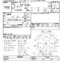 Toyota SPRINTER лот № 1032 оценка R  с аукциона в Японии 5