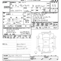 Toyota VELLFIRE лот № 3005 оценка 3.5  с аукциона в Японии 7