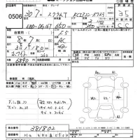 Mazda SCRUM TRUCK лот № 506 оценка 3.5  с аукциона в Японии 5