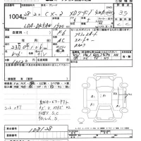 Mazda CX-3 лот № 1004 оценка 3.5  с аукциона в Японии 5
