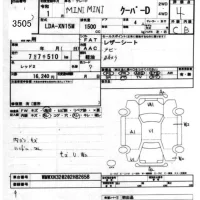 BMW MINI лот № 3505 оценка 4  с аукциона в Японии 7